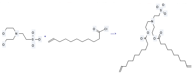 Ethanesulfonic acid,2-[bis(2-hydroxyethyl)amino]- can react with undec-10-enoyl chloride to get bis[2-(10-undecenoyloxycarbonyl)ethyl]-2-sulfoethylamine.